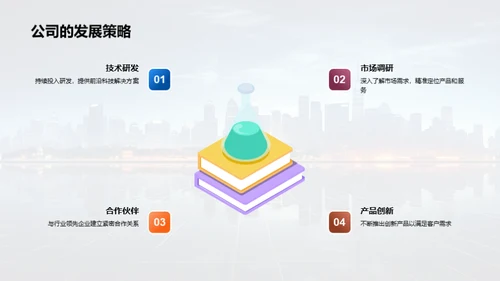 金融科技与未来保险