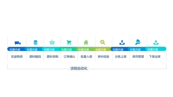 消防安全知识宣传动态PPT