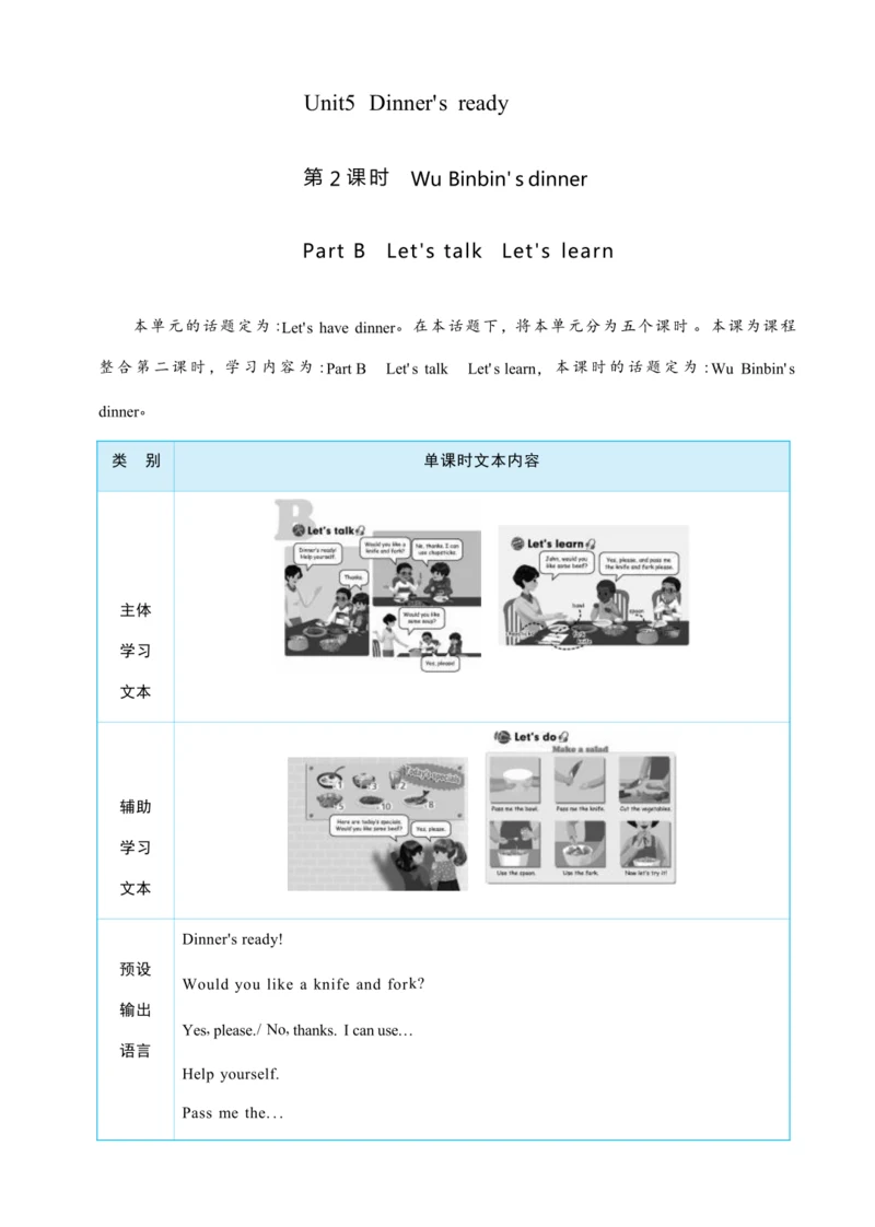 Unit 5 Dinner's ready Part B   Let's talk   Let's 