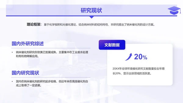 紫色简约风化学专业论文开题答辩报告PPT模板