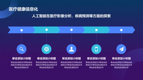蓝色科技风人工智能汇报PPT模板