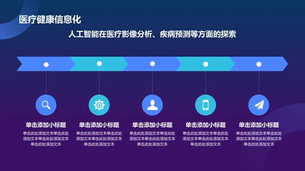 蓝色科技风人工智能汇报PPT模板