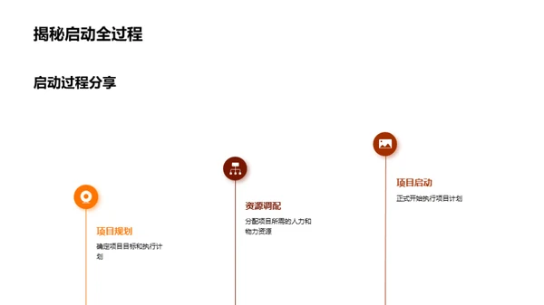 交通项目季度回顾