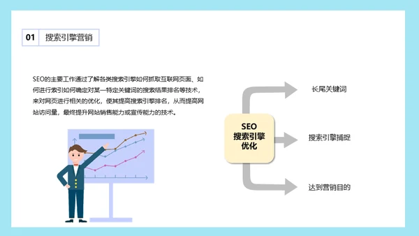 市场营销销售技巧培训通用PPT课件