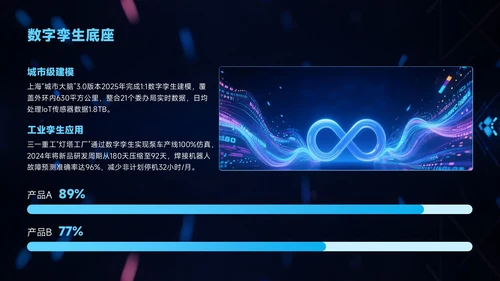 蓝色科技风企业介绍智驱未来赋能市场PPT模板