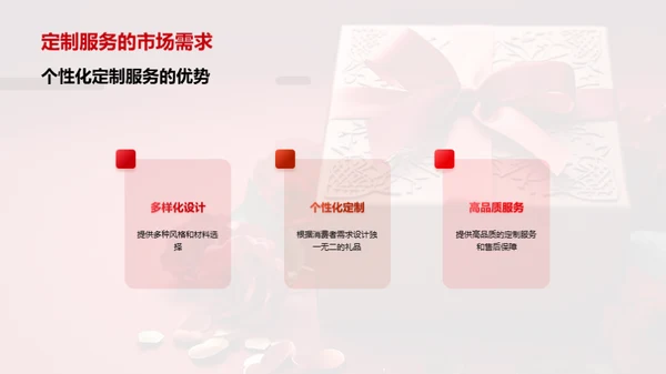 情人节市场营销趋势展望