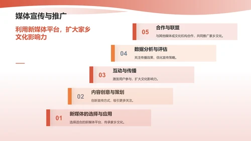 红色家乡文化PPT模板