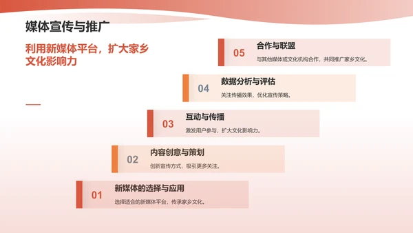 红色家乡文化PPT模板