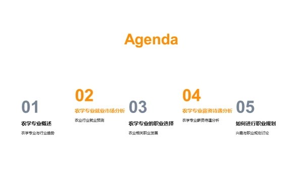农学专业就业探析