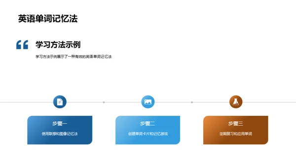 初二学霸养成