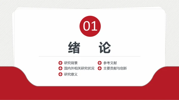 档案袋大学生毕业论文答辩PPT