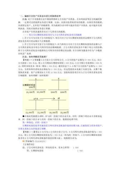 合并报表抵销分录--很好的资料.docx