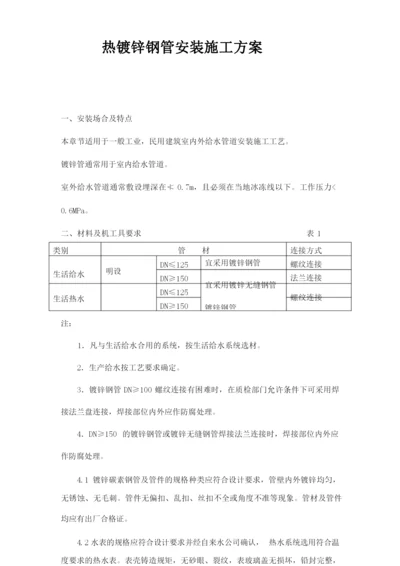 热镀锌钢管安装施工方案.docx