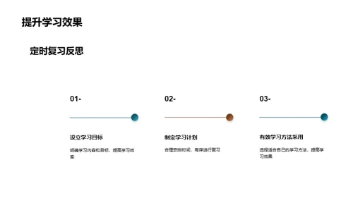 初二学习提效攻略