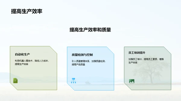 农林牧渔行业现状与趋势