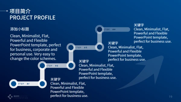 精致点线科技感商务通用PPT模板
