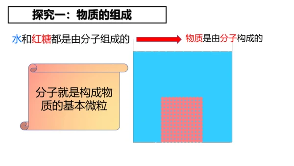 2.1.4细胞的生活课件2023--2024学年人教版生物七年级上册(共34张PPT)
