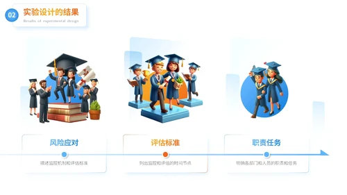 蓝色卡通风毕业论文答辩PPT模板