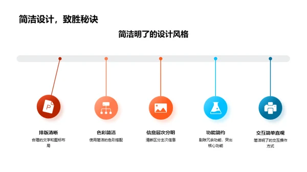 数字设计的艺术