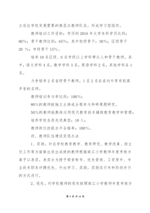 小学教师年度考核方案.docx