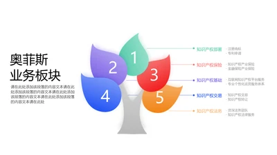 简约风组织架构5项PPT图文页