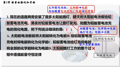 人教版 初中物理 九年级全册 第十四章 内能的利用 14.3  能量的转化和守恒课件(32页ppt)