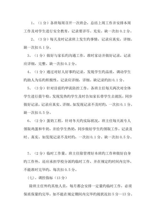 小学绩效考核实施方案.docx