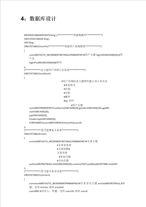 博客需求文档