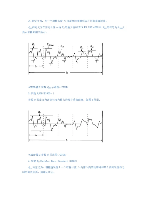 表面粗糙度参数Rz、Rmax、Rt、R3z、RPc等的测量