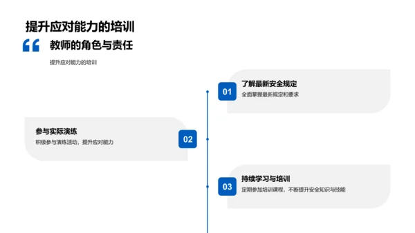 教师安全规定培训PPT模板