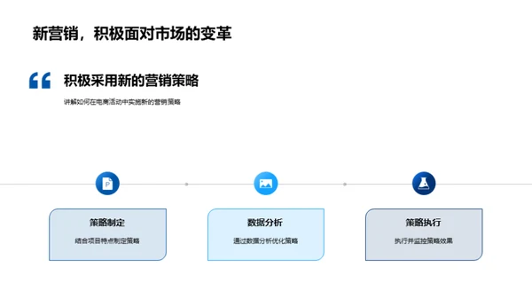 电商引领房产新风潮