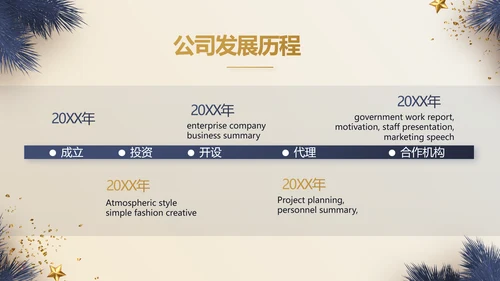 圣诞快乐圣诞节组织活动策划方案PPT