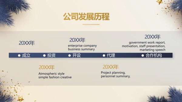 圣诞快乐圣诞节组织活动策划方案PPT
