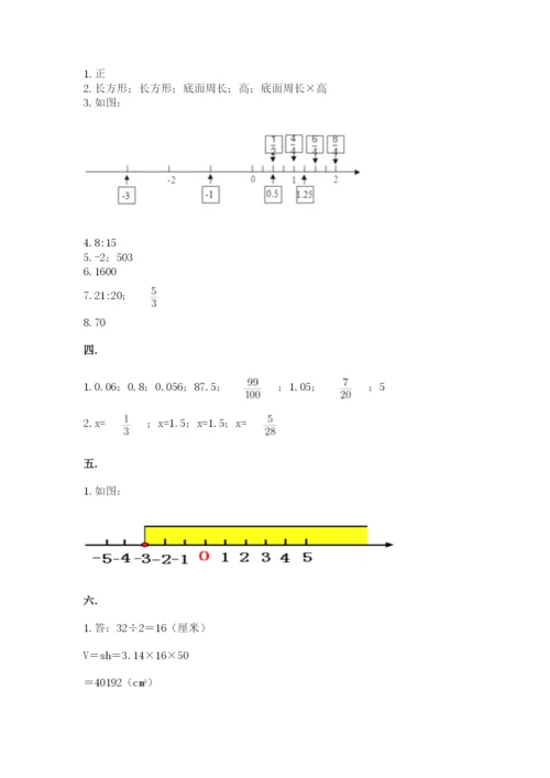 六年级毕业班数学期末考试试卷及参考答案（模拟题）.docx