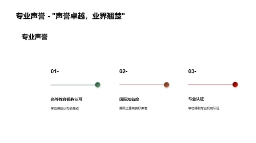 医学之旅：机遇与挑战