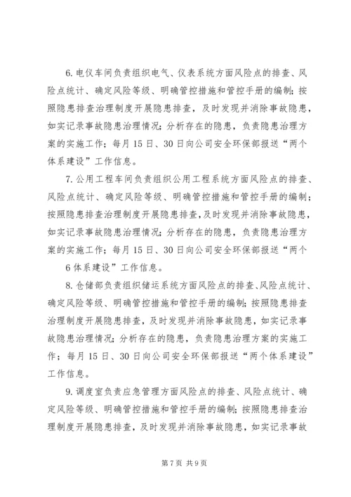 燃气公司风险分级管控及隐患排查治理体系建设工作实施方案 (2).docx