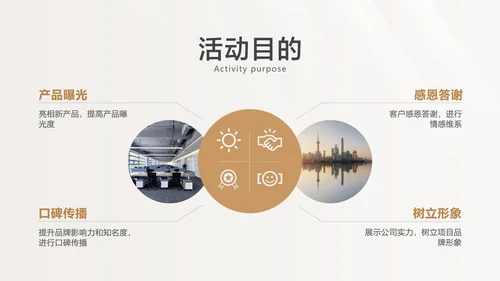 白色简约风地产营销活动方案