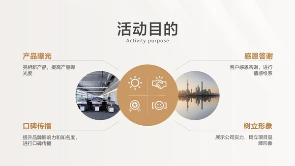 白色简约风地产营销活动方案