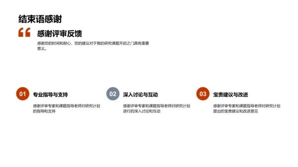 开题答辩报告