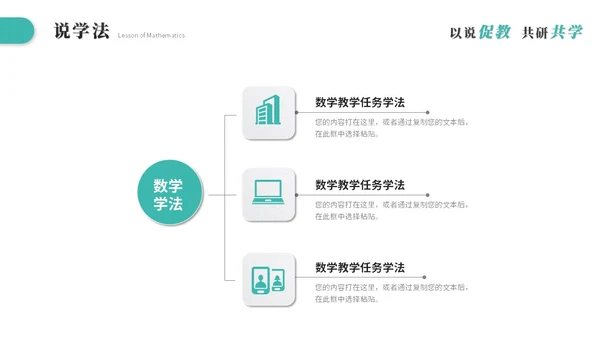 绿色简约微粒体教师说课教学课件公开课教育培训ppt模板
