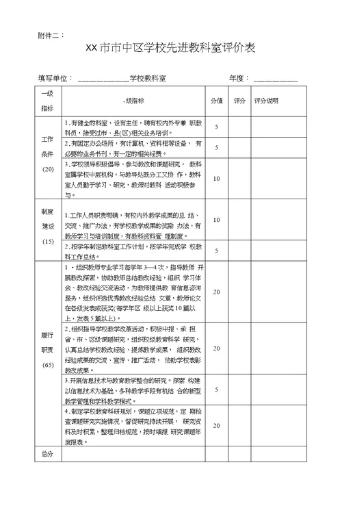 乐山市市中区学校教导处、教科室、教研组评价方案