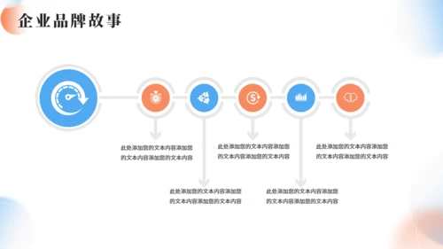 品牌推广企业品牌广告提案策划通用PPT模板