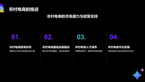 黑色3D风电商行业年中总结汇报PPT模板