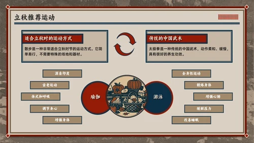红色复古风立秋养生智慧：专业解读与健康宣教全攻略PPT模板