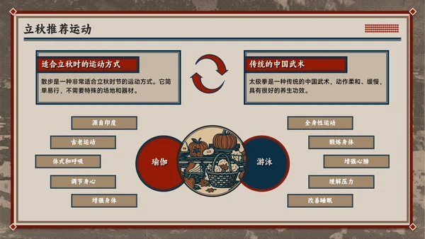 红色复古风立秋养生智慧：专业解读与健康宣教全攻略PPT模板