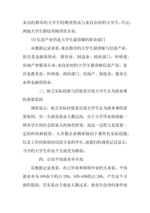 大学生就业心理调查报告.docx