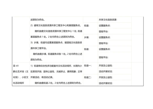 测评操作手册文明城市测评体系实地考察操作手册.docx