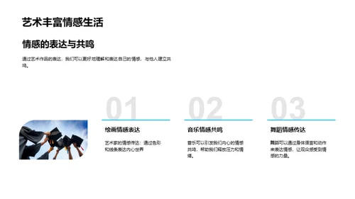 生活中的艺术魅力