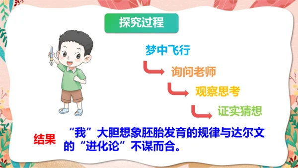 第23课  《 童年的发现》（教学课件）