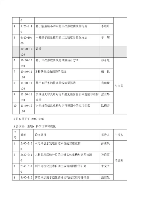 会议日程表V508月2日更新山东大学邮件系统
